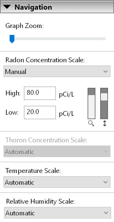 Graph Window Navigation