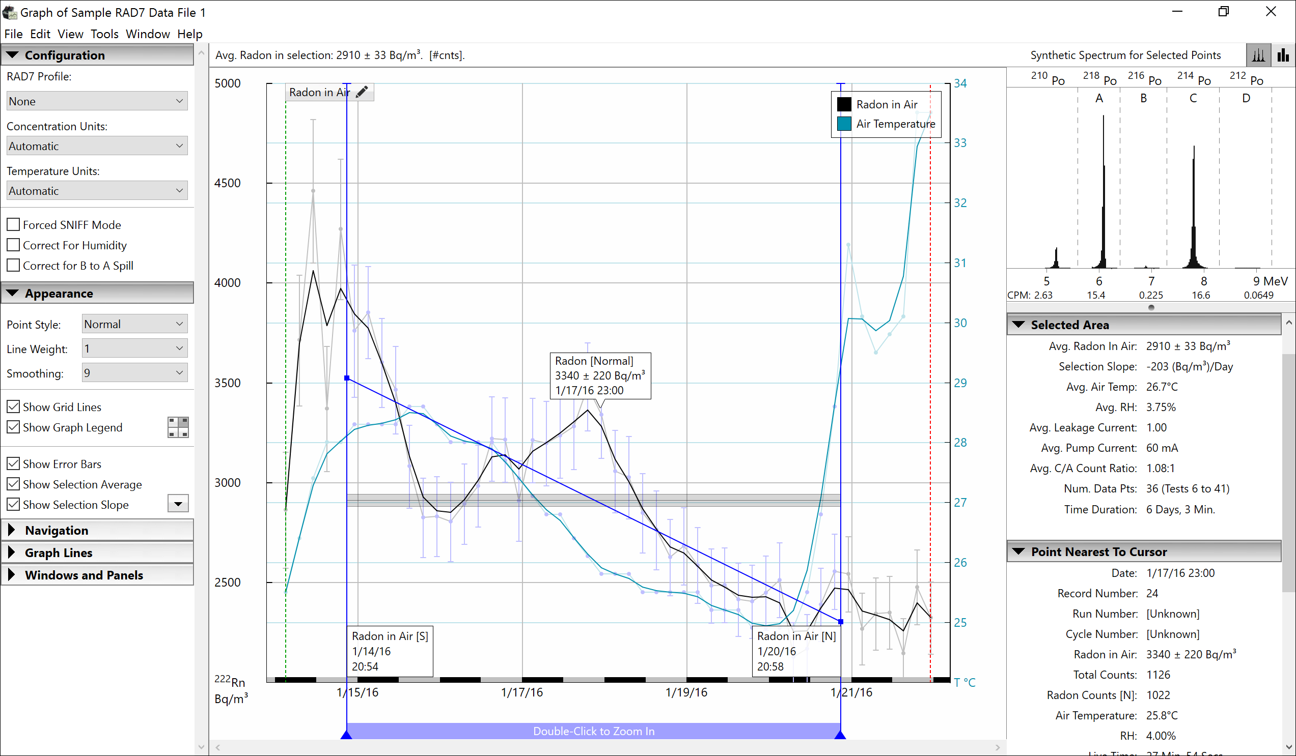 Radon data graph in CAPTURE software (Windows 10 Screenshot)