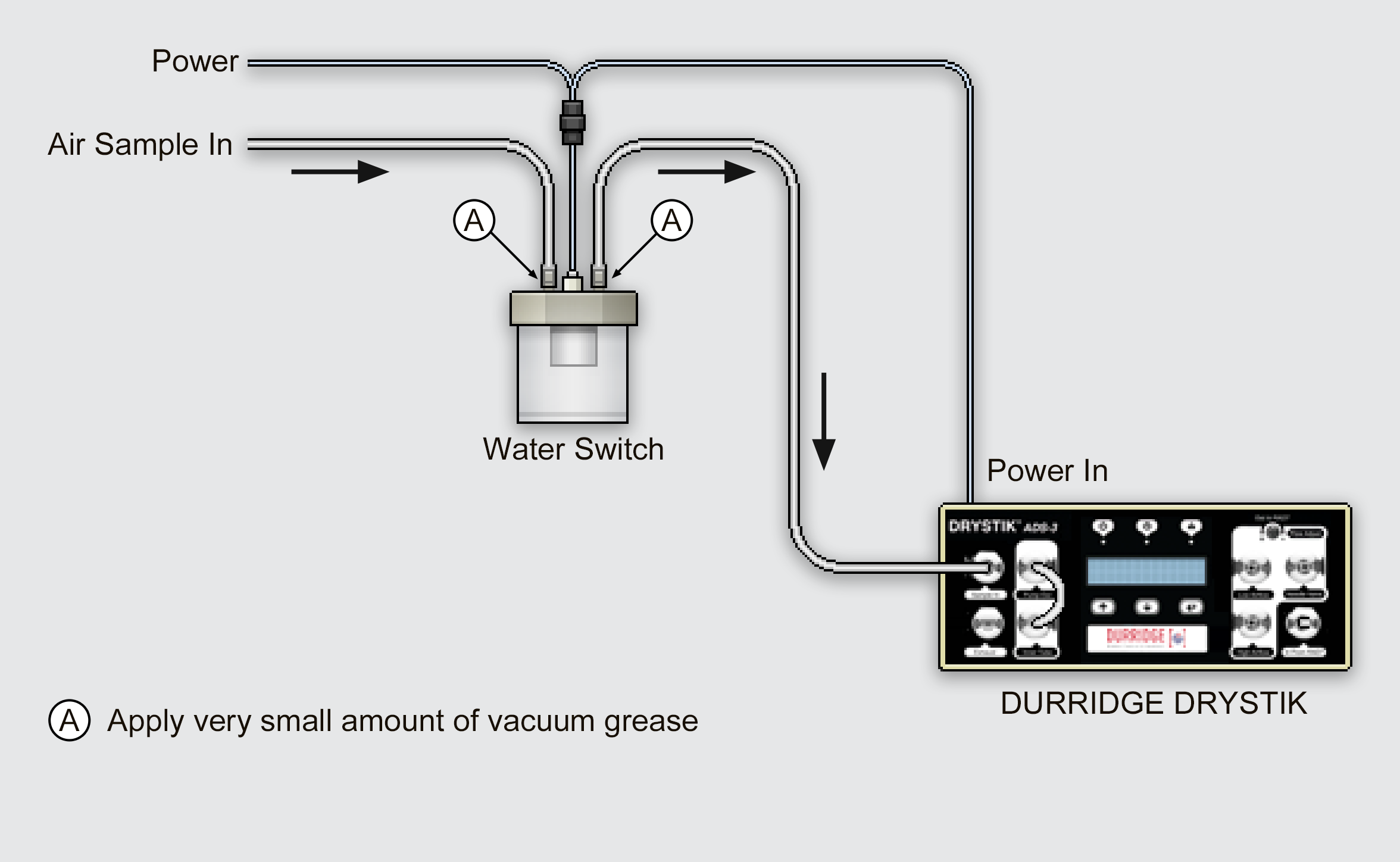 DURRIDGE Water Switch configuration diagram