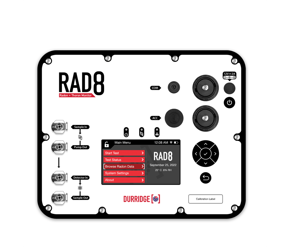 RAD8 Front Panel